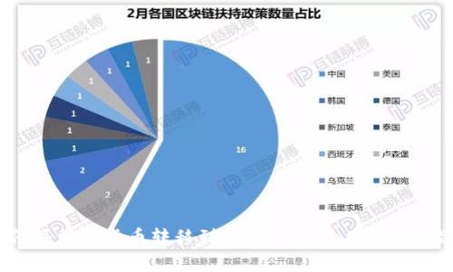 如何将加密货币转移到Tokenim 2.0: 完整指南